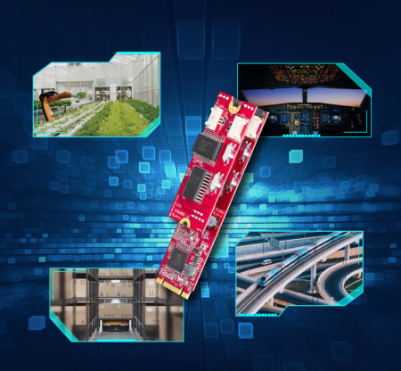 CAN bus moduler fra Innodisk