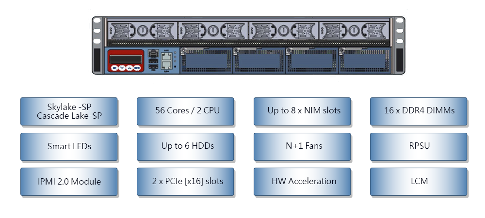 aaeon fws-8600 network appliance industri netværksapparet